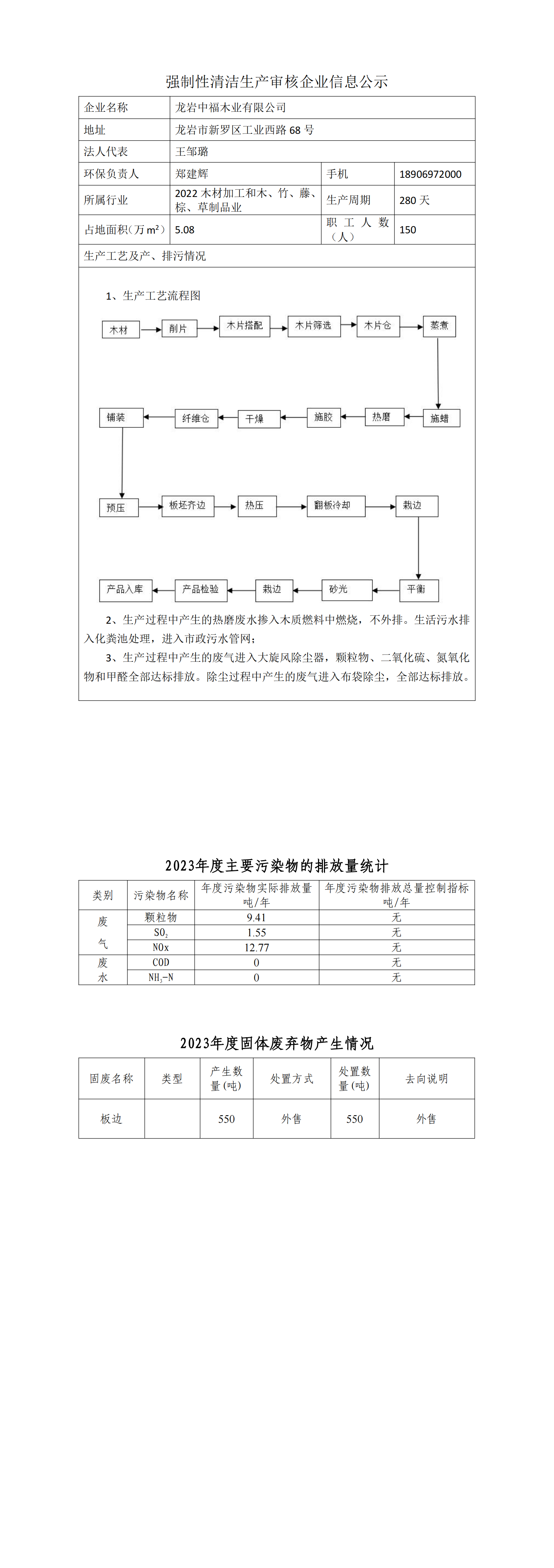 強制性清潔生產審核企業信息公示-中福(1)_00.png